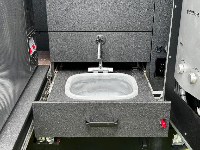 Custom sink install